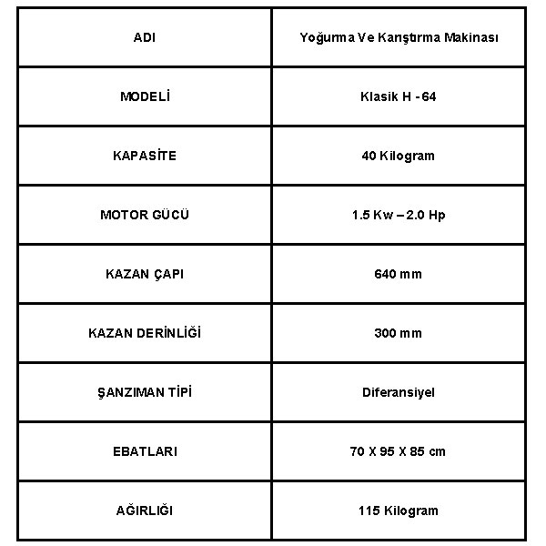 40 Kilogram Kapasiteli Hamur Yoğurma Makinesi Teknik Bilgileri