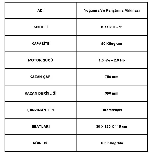 50 Kilogram Kapasiteli Hamur Yoğurma Makinesi Teknik Bilgileri