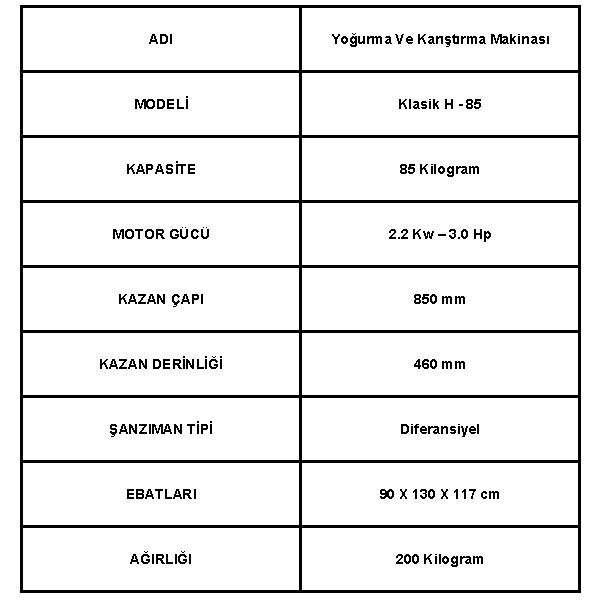 85 Kilogram Kapasiteli Hamur Yoğurma Makinesi Teknik Bilgileri