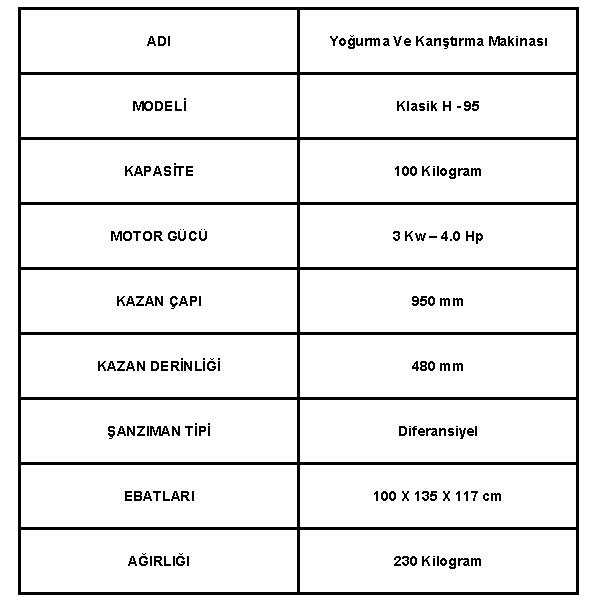 100 Kilogram Kapasiteli Hamur Yoğurma Makinesi Teknik Bilgileri