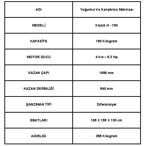 150 Kilogram Kapasiteli Hamur Yoğurma Makinesi Teknik Bilgileri