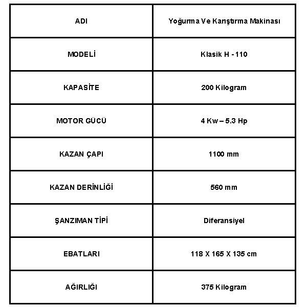 200 Kilogram Kapasiteli Hamur Yoğurma Makinesi Teknik Bilgileri