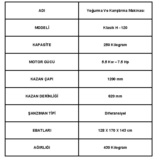 250 Kilogram Kapasiteli Hamur Yoğurma Makinesi Teknik Bilgileri